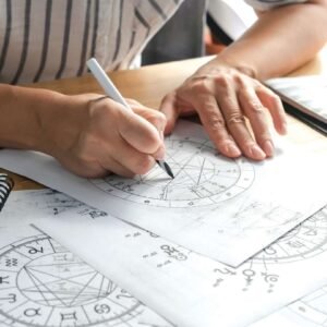 Birth Chart Interpretation