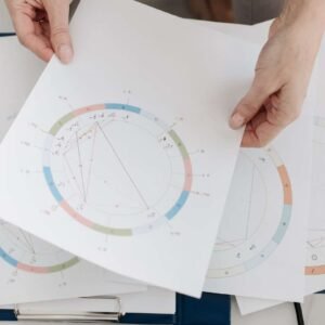 2026 Personal Astrology Forecast