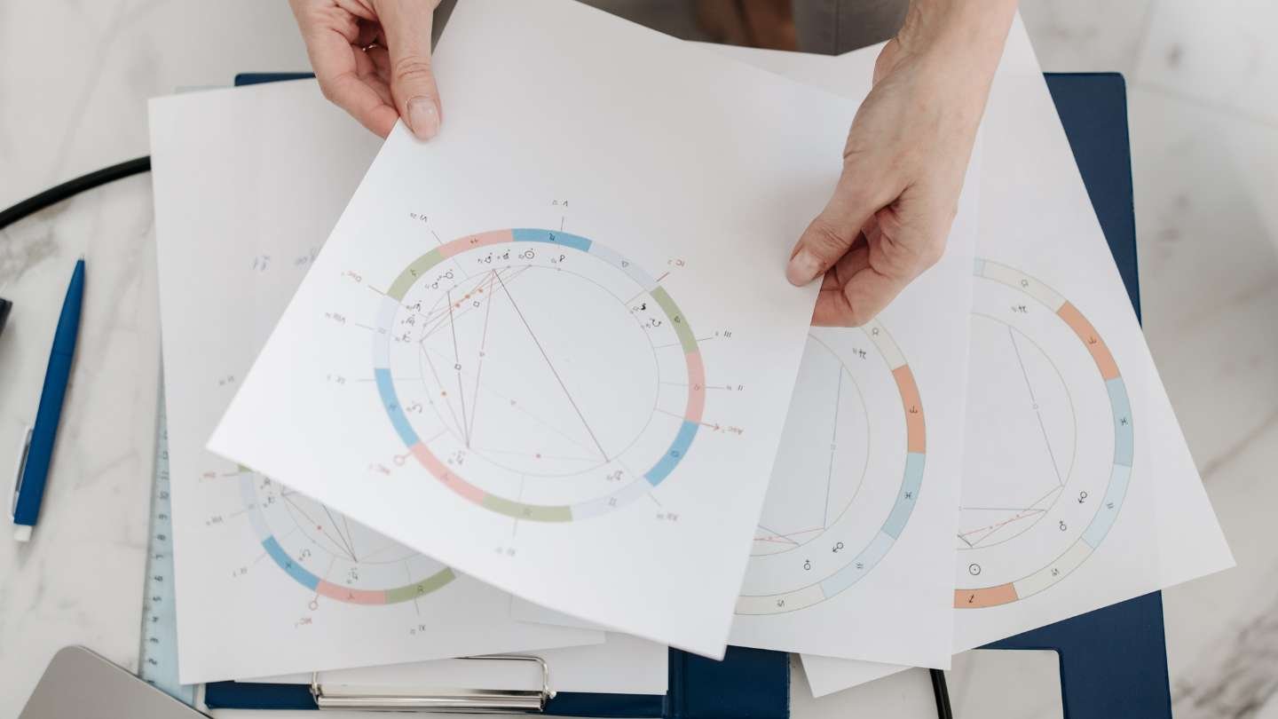 2026 Personal Astrology Forecast